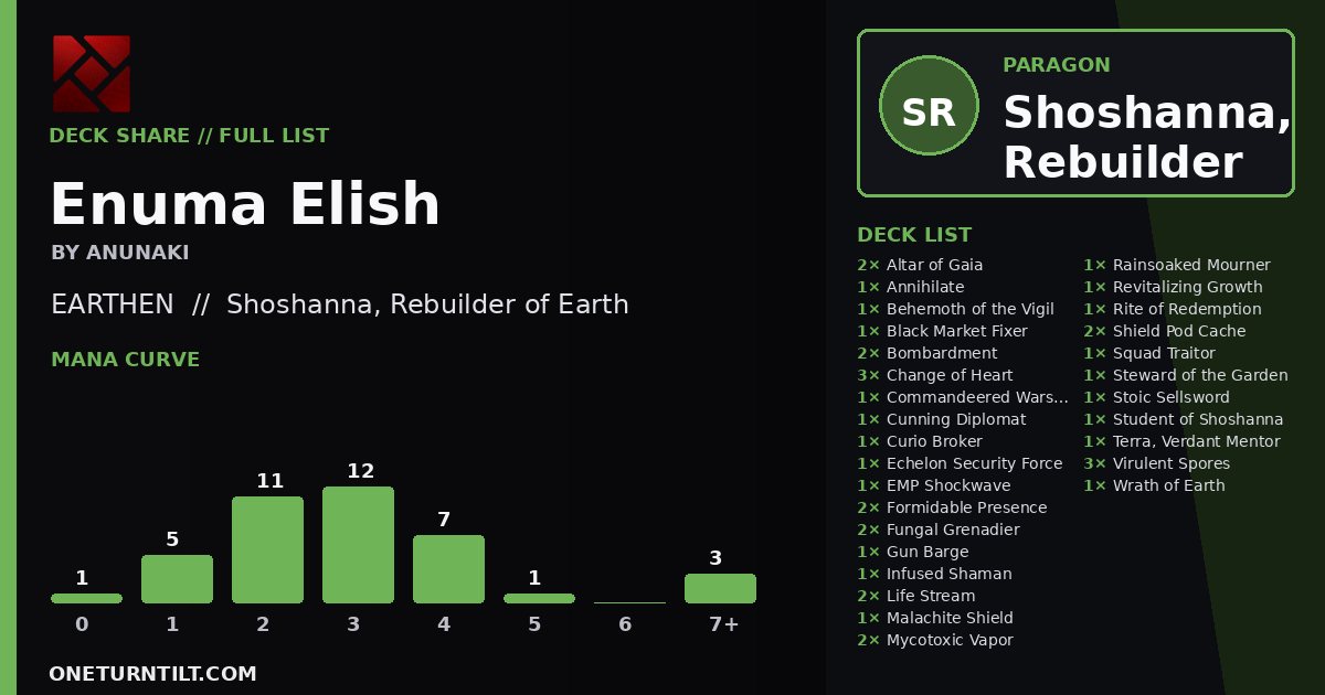 Deck share card