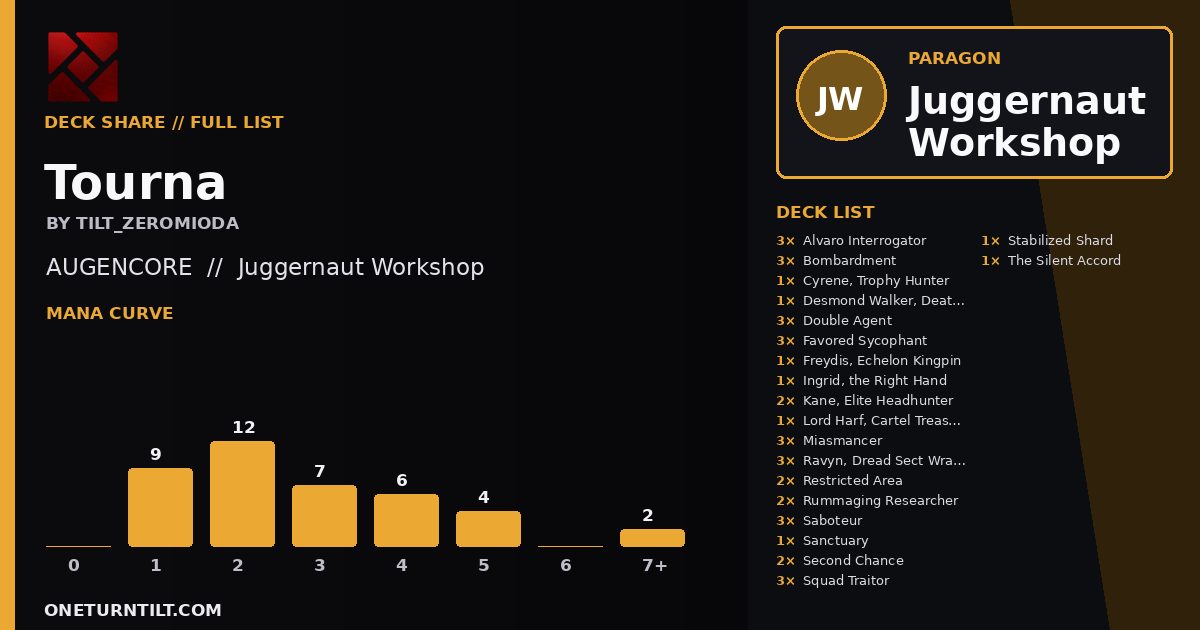 Deck share card
