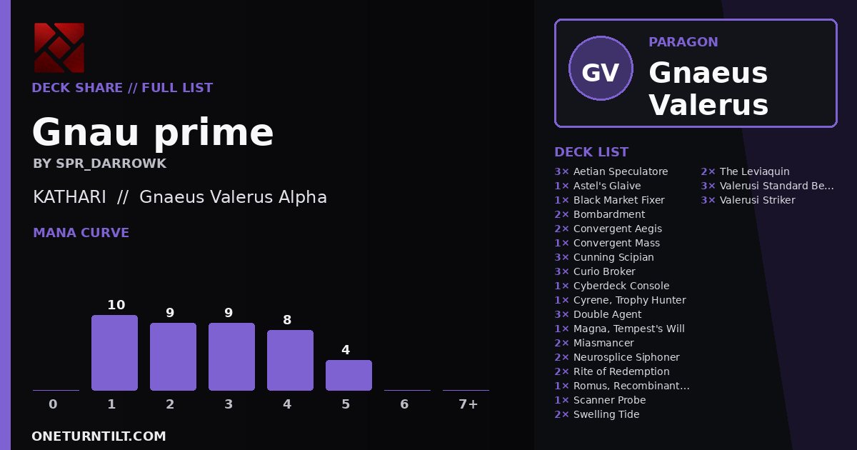 Deck share card