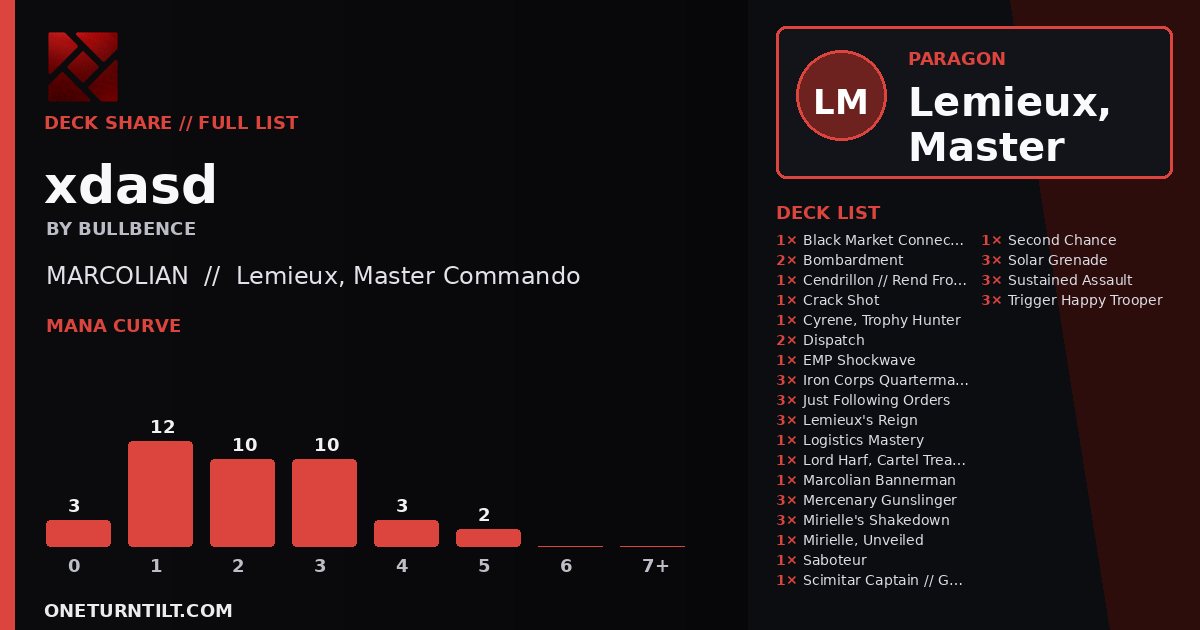 Deck share card