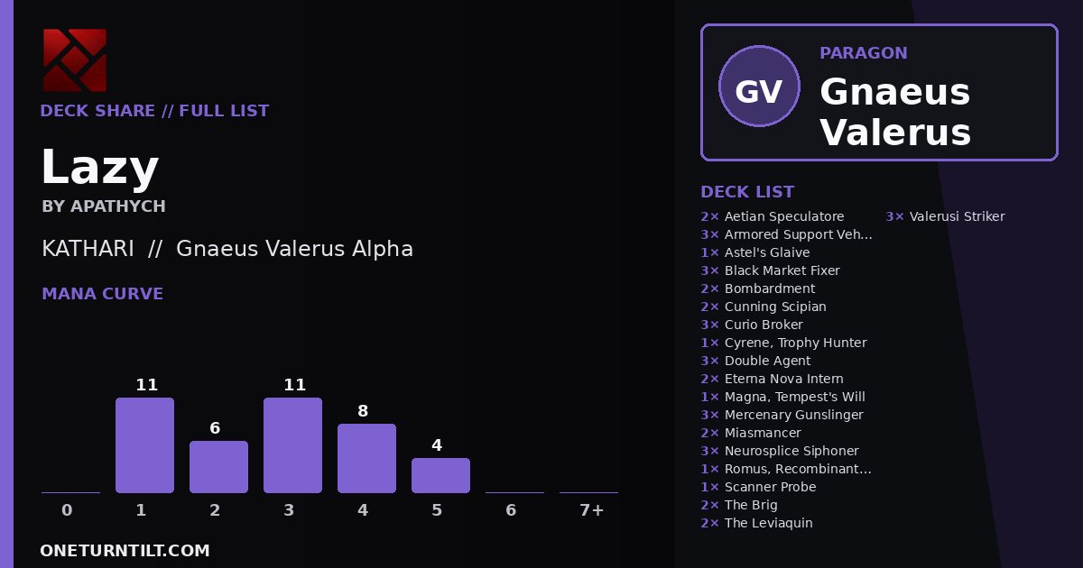 Deck share card