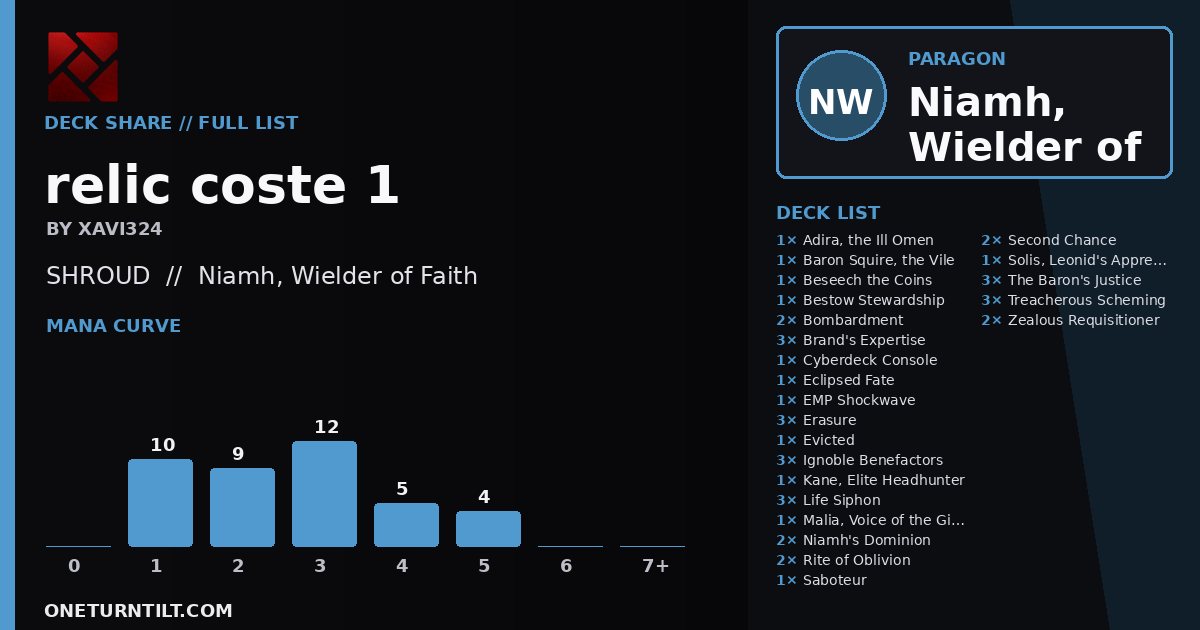 Deck share card