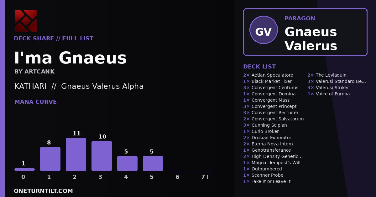 Deck share card
