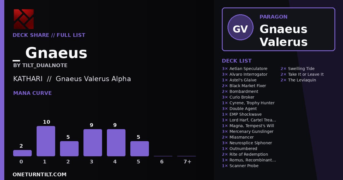 Deck share card