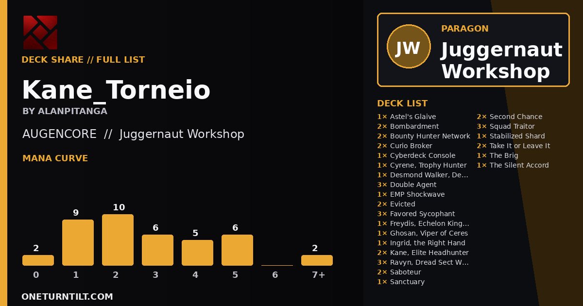 Deck share card