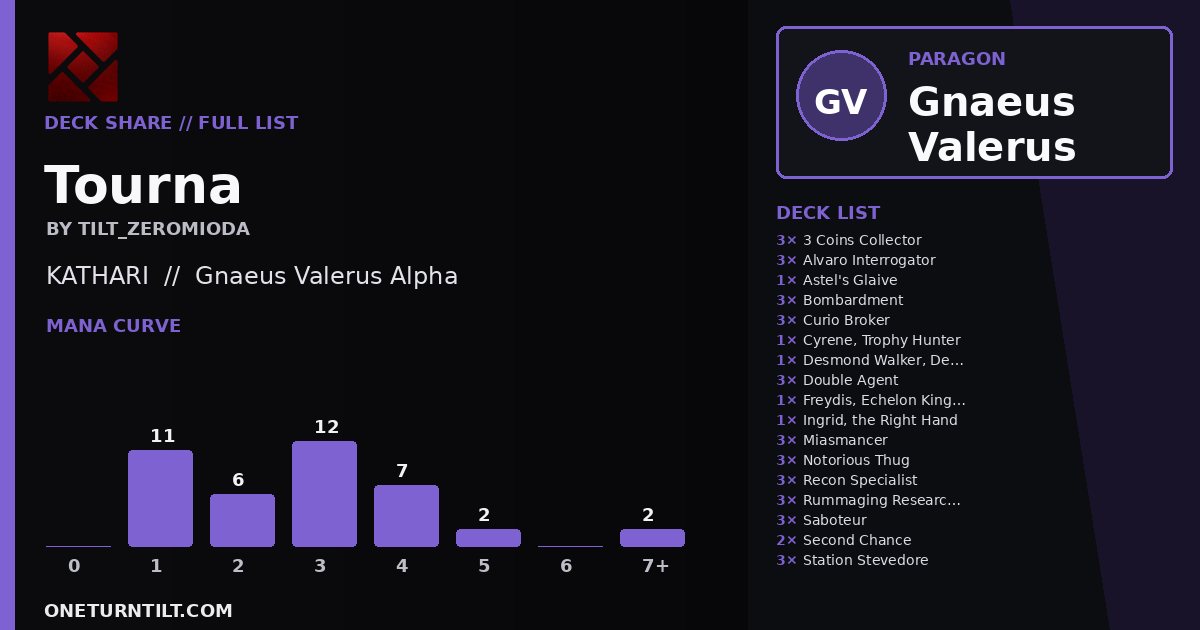 Deck share card