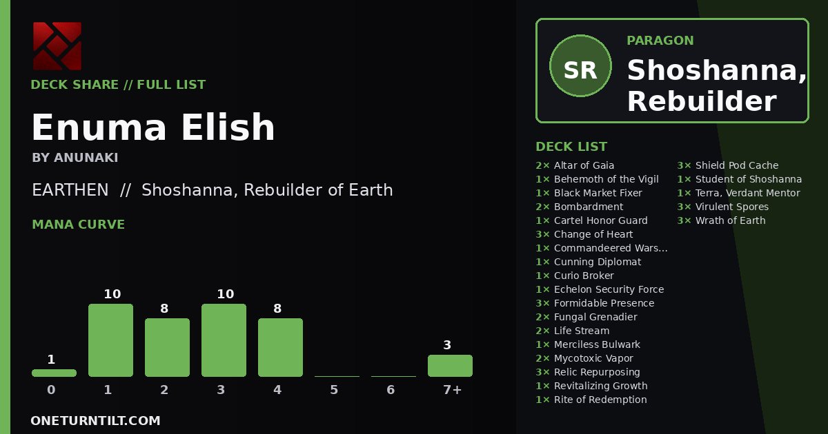 Deck share card