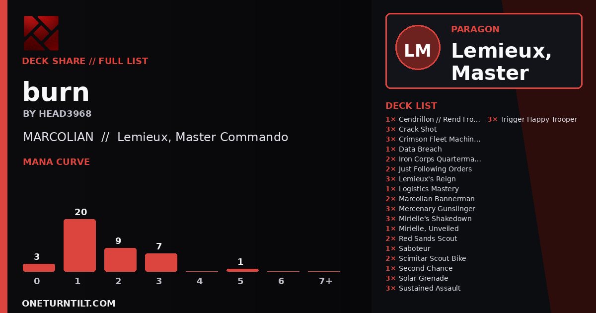 Deck share card