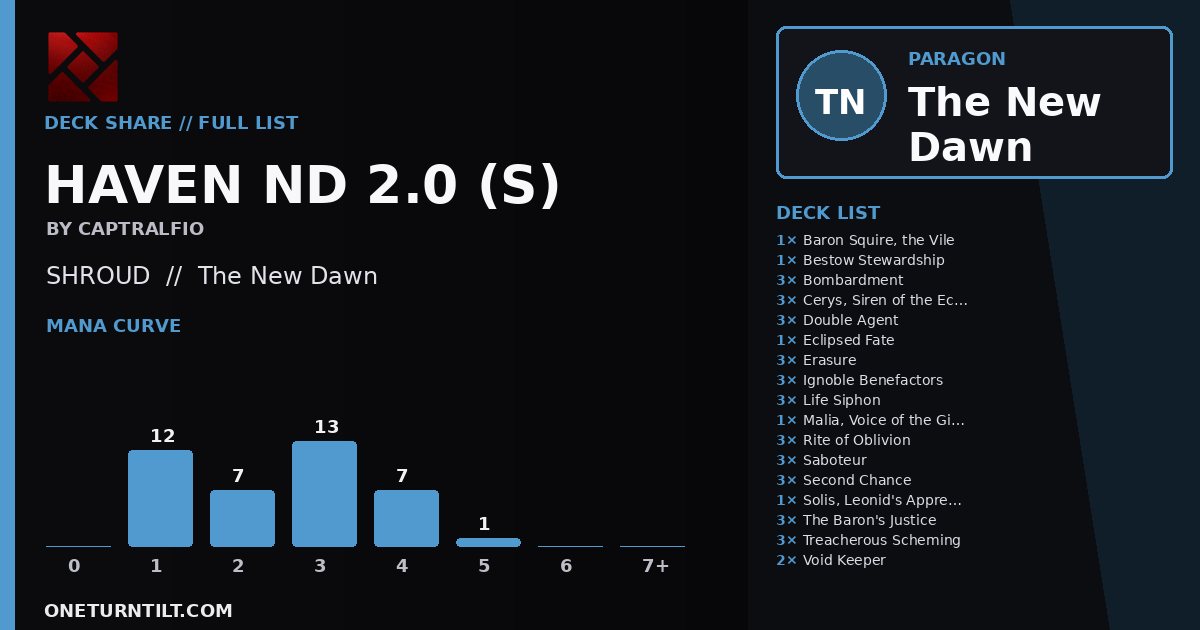 Deck share card