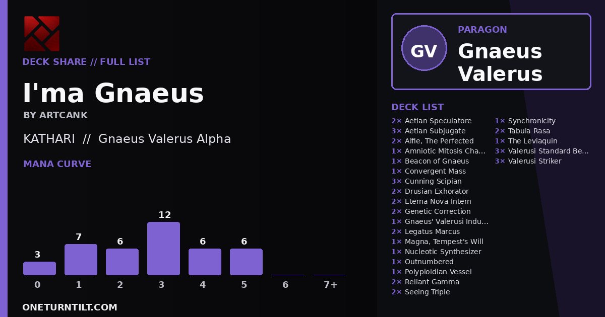 Deck share card