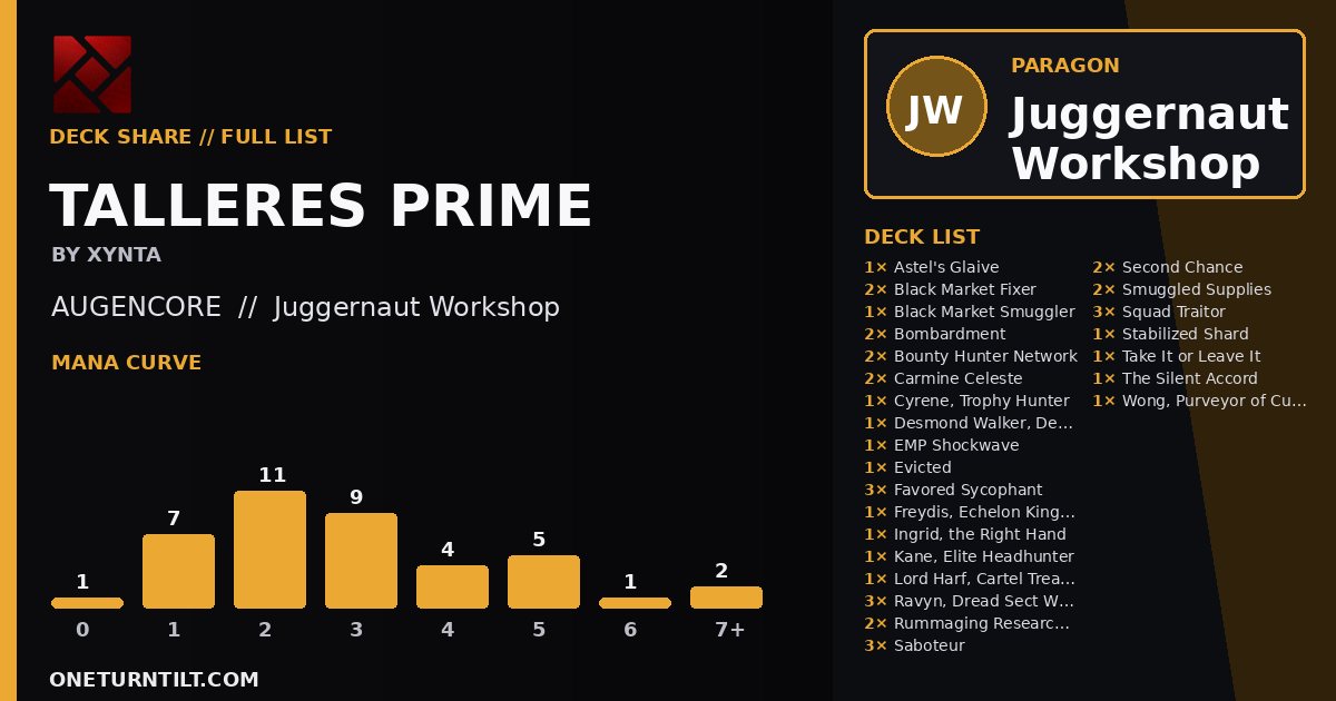 Deck share card