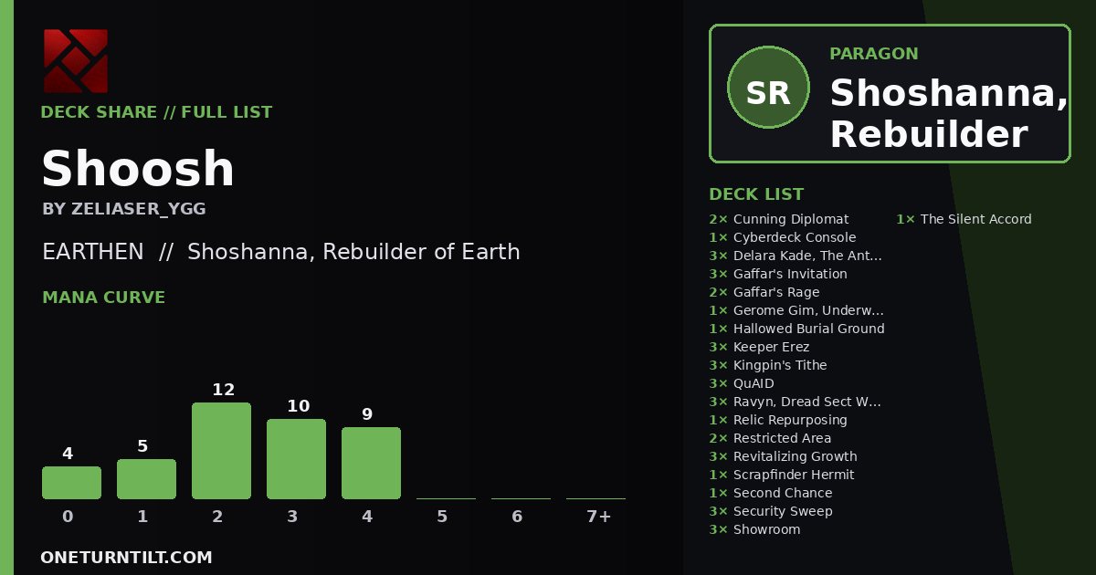 Deck share card