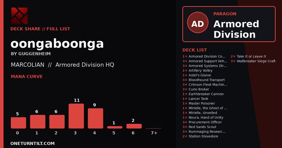 Deck share card