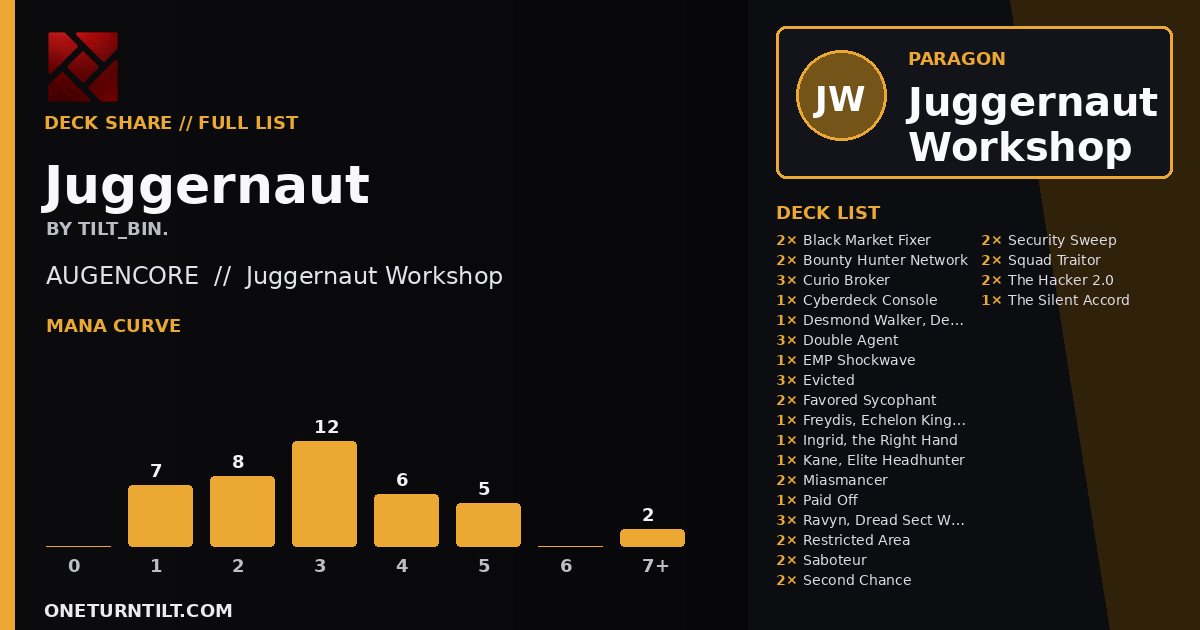 Deck share card