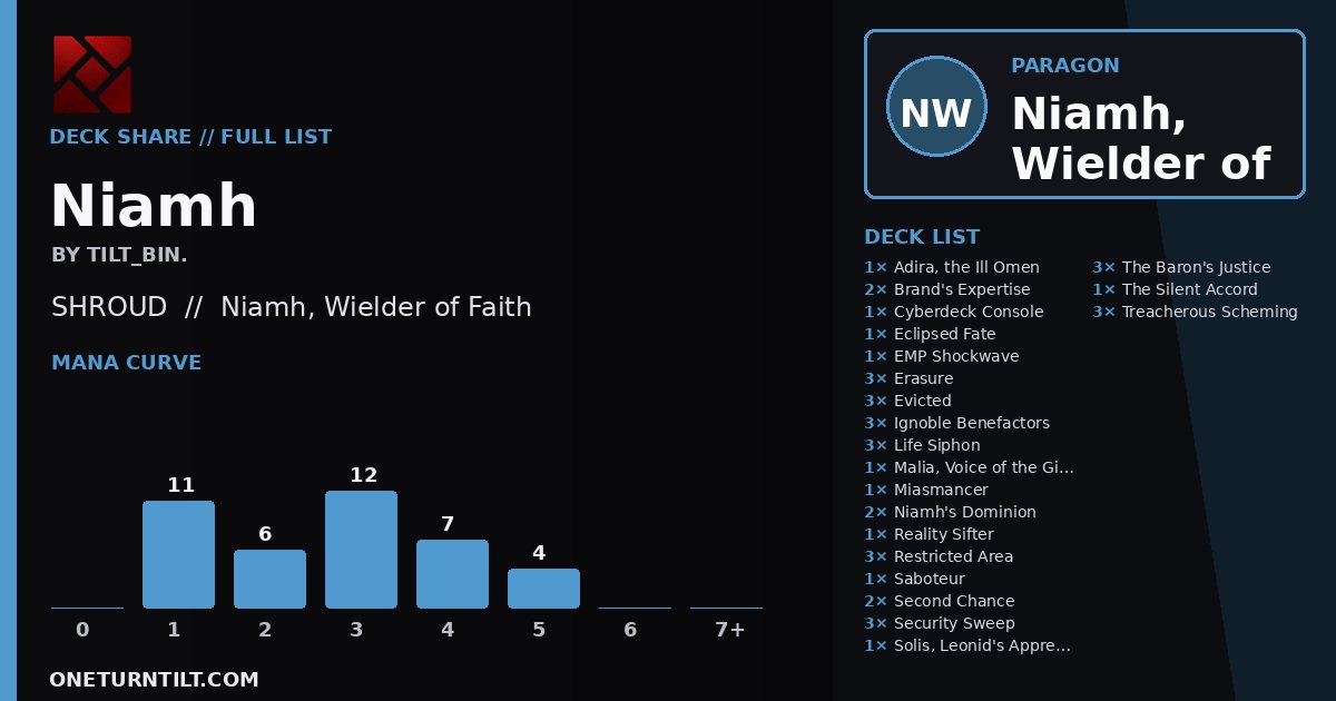 Deck share card