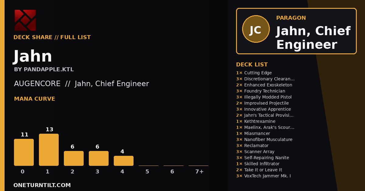 Deck share card