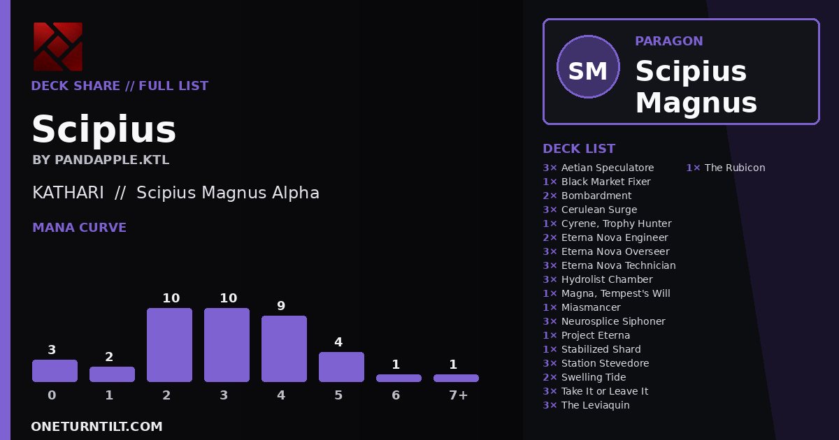 Deck share card