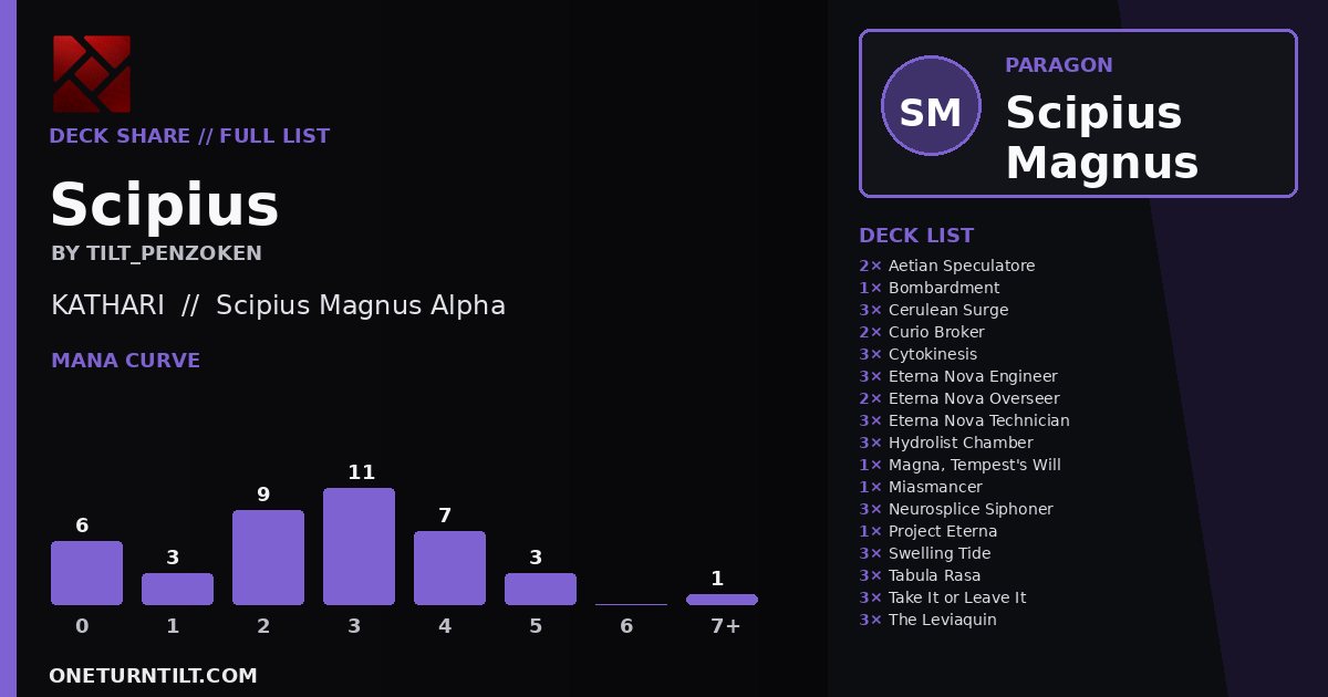 Deck share card