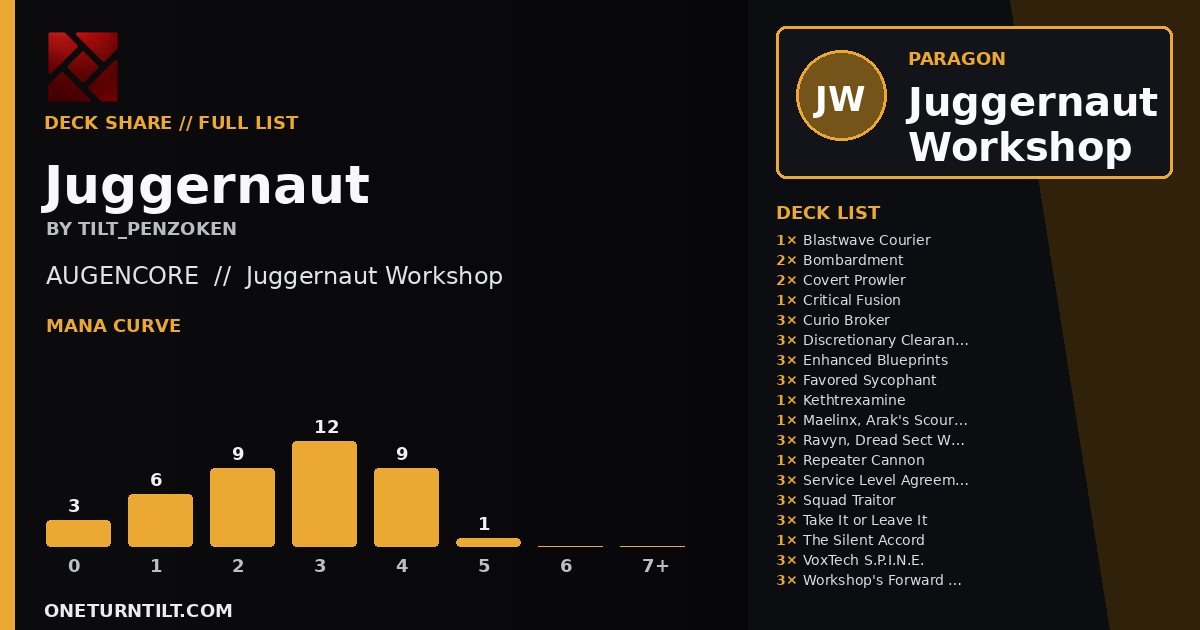 Deck share card