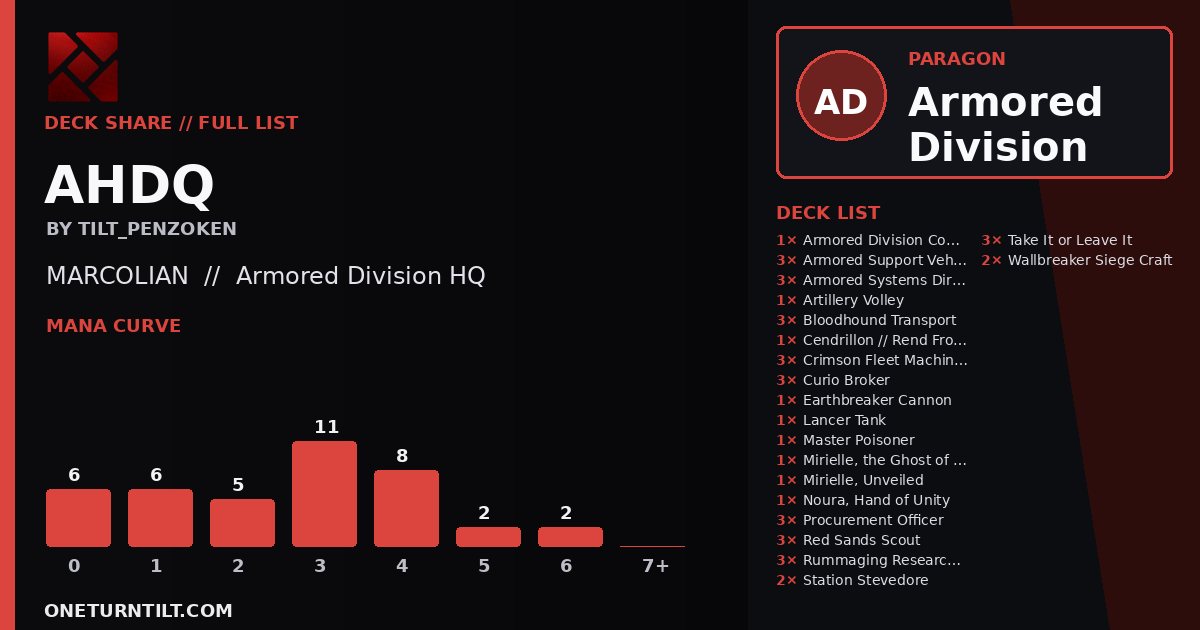 Deck share card