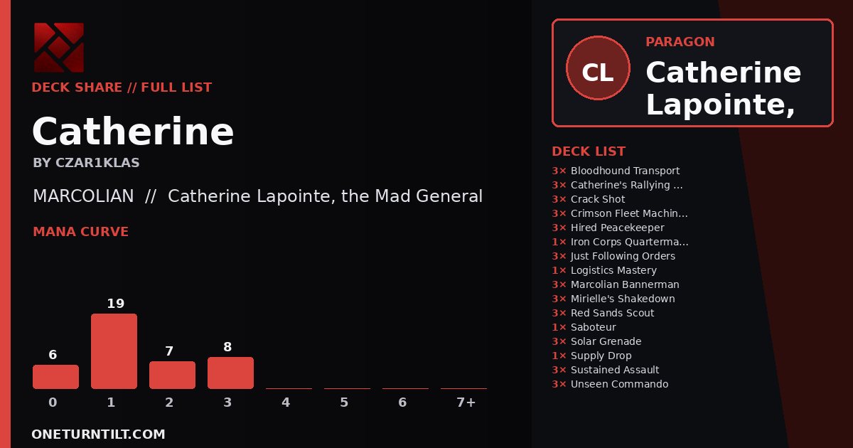 Deck share card