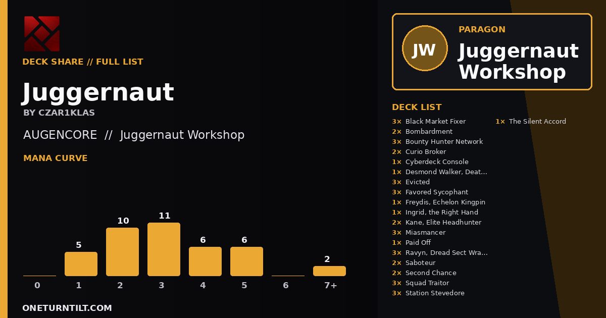 Deck share card