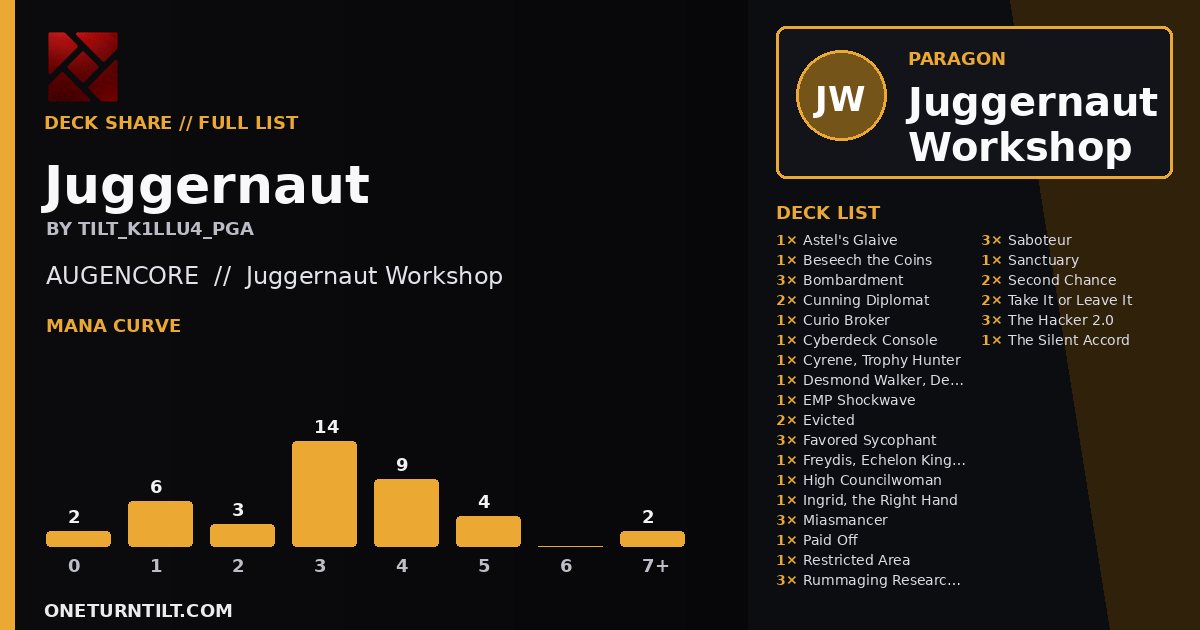 Deck share card