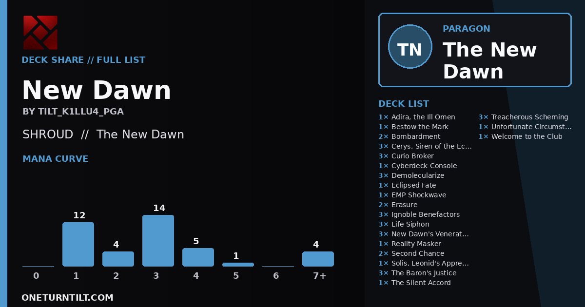 Deck share card