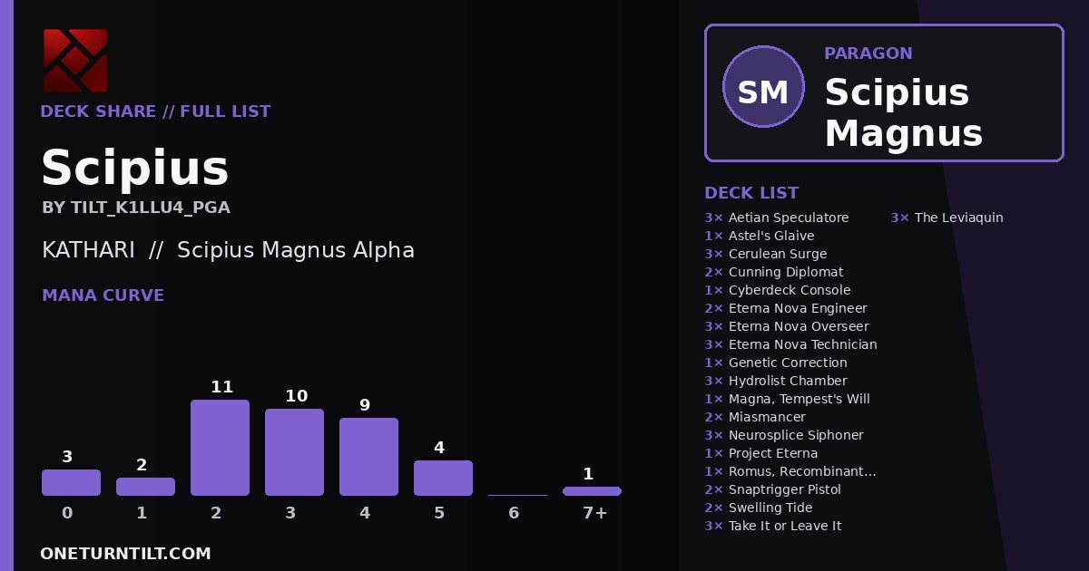 Deck share card