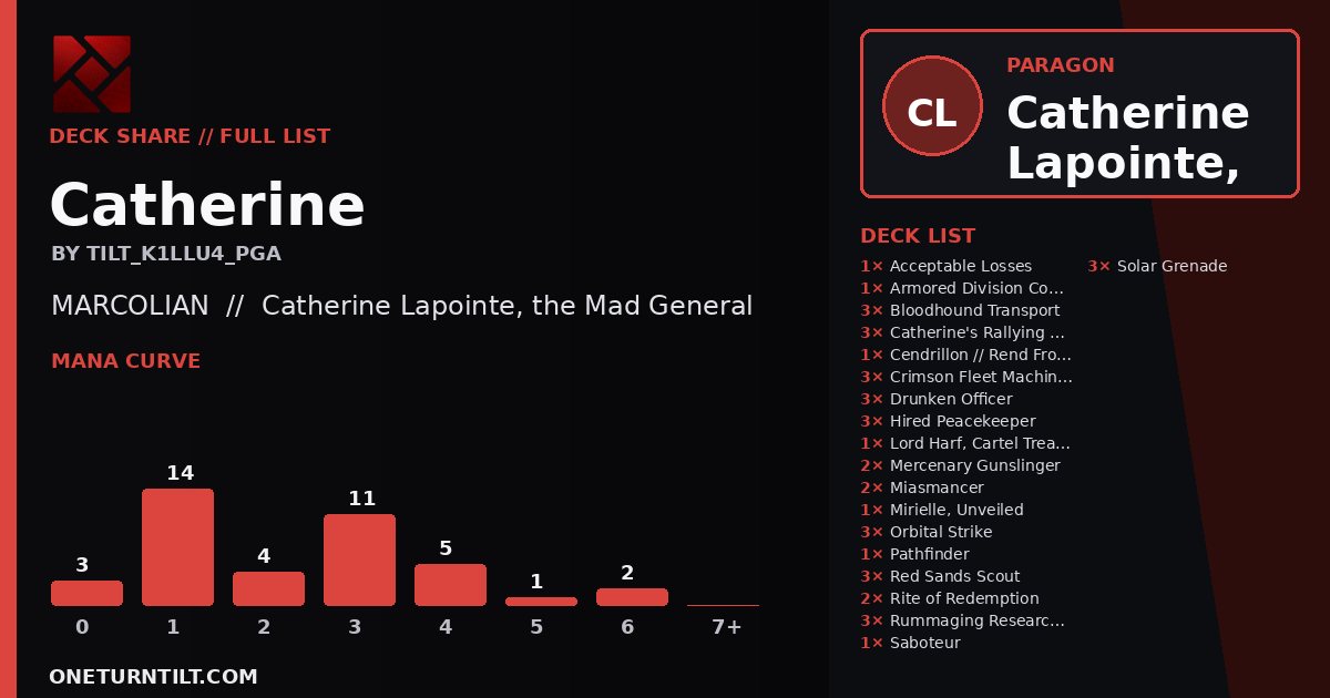 Deck share card