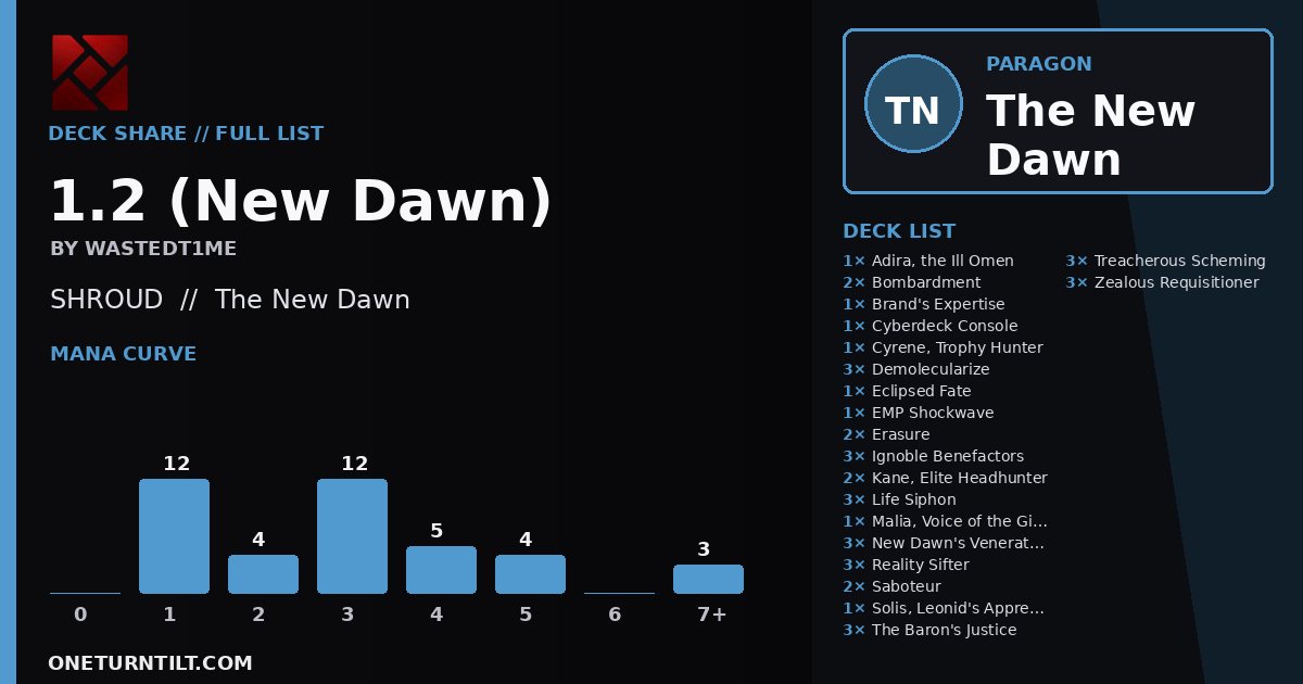 Deck share card