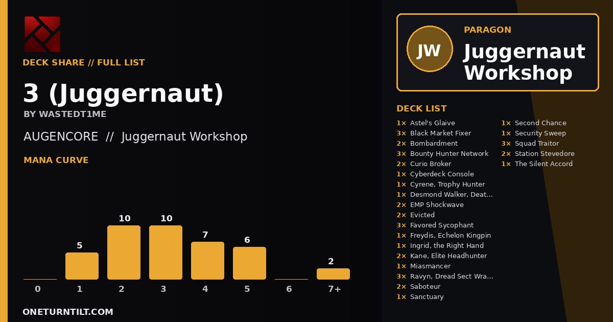 Deck share card