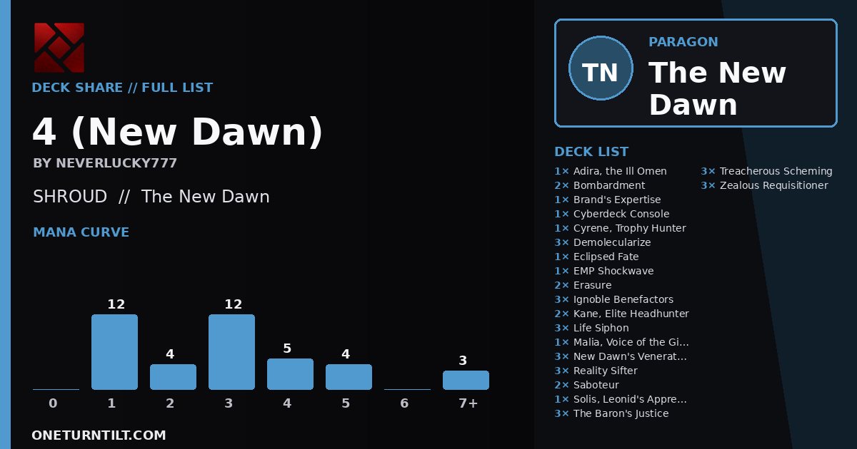 Deck share card