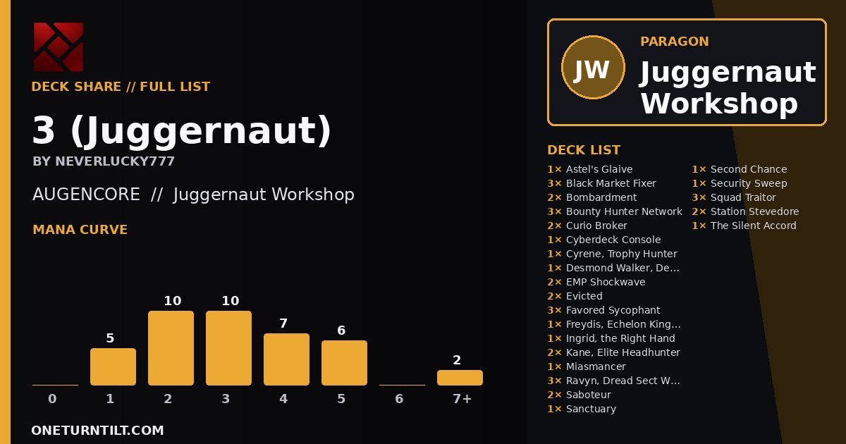 Deck share card