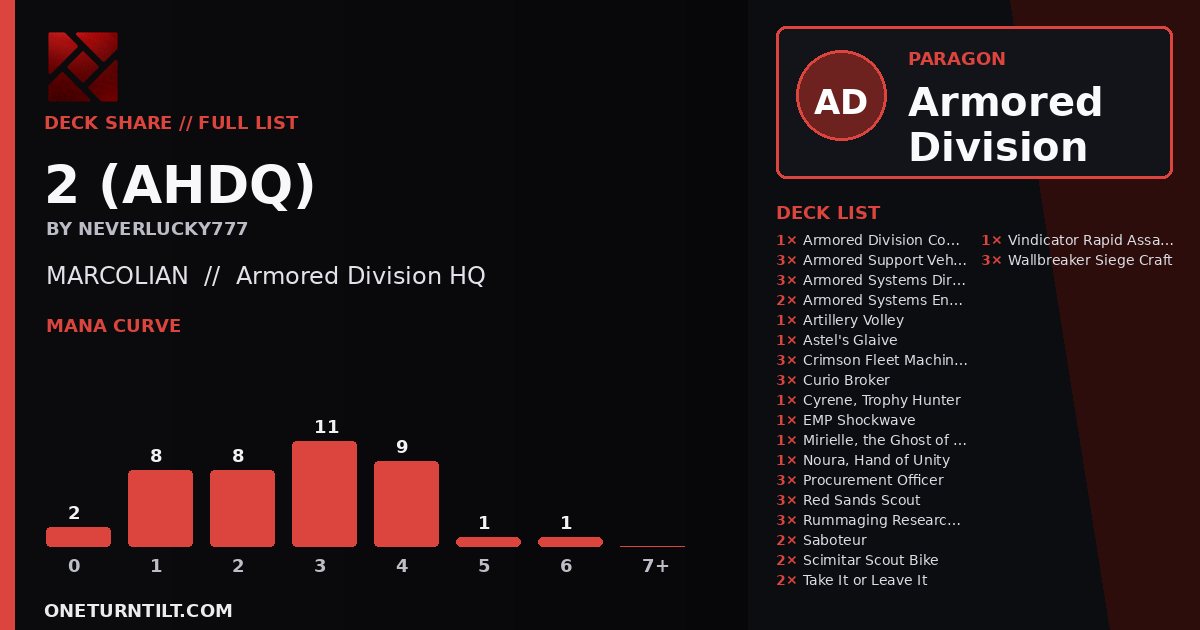 Deck share card