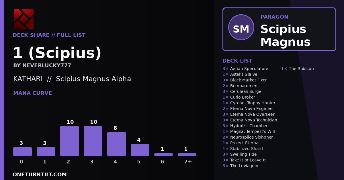 Deck share card