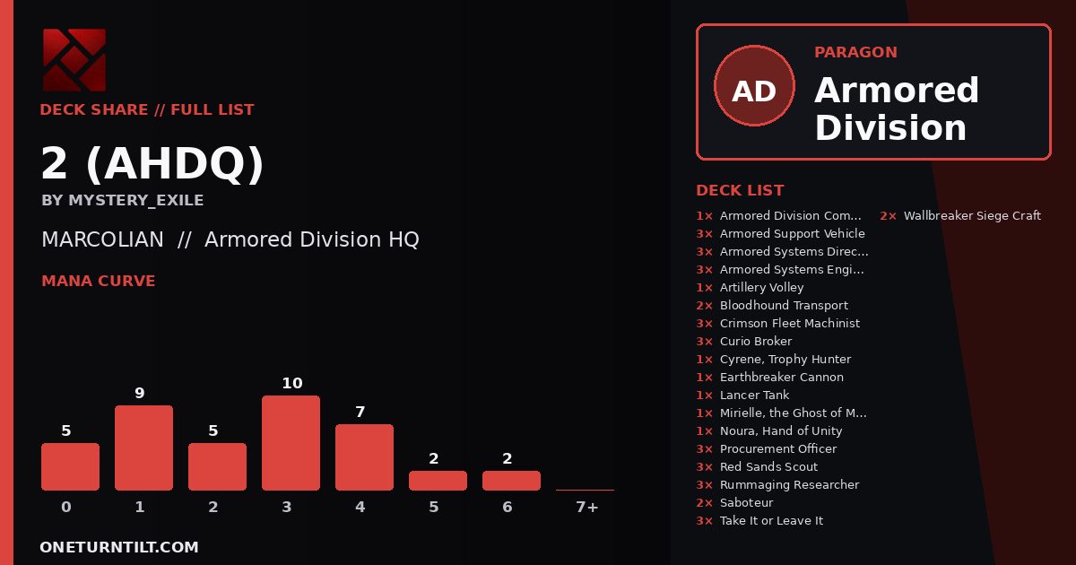 Deck share card