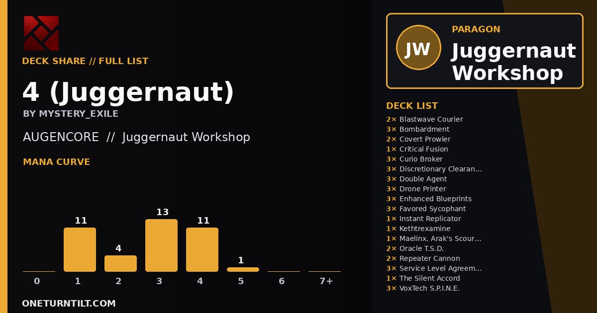 Deck share card
