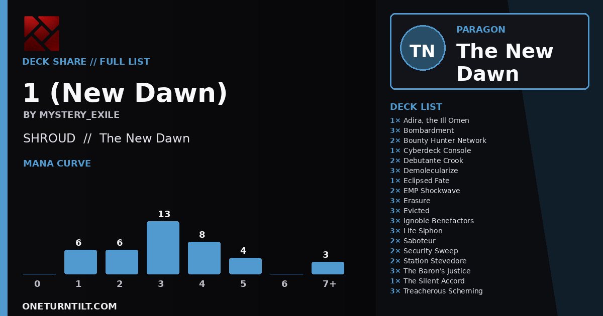 Deck share card