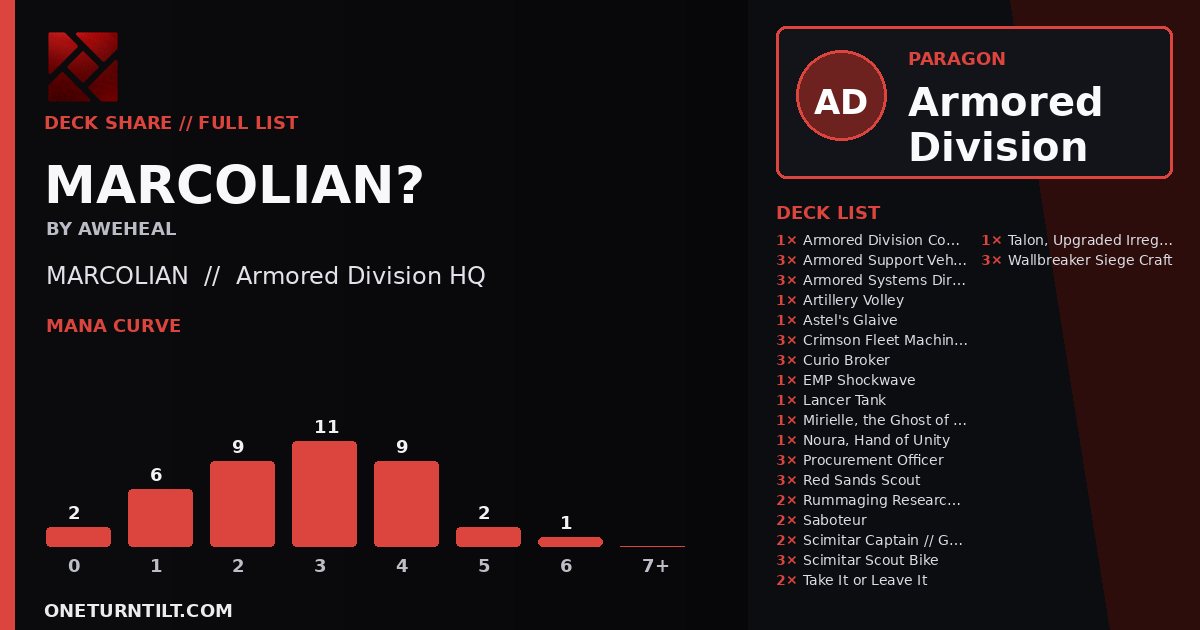 Deck share card