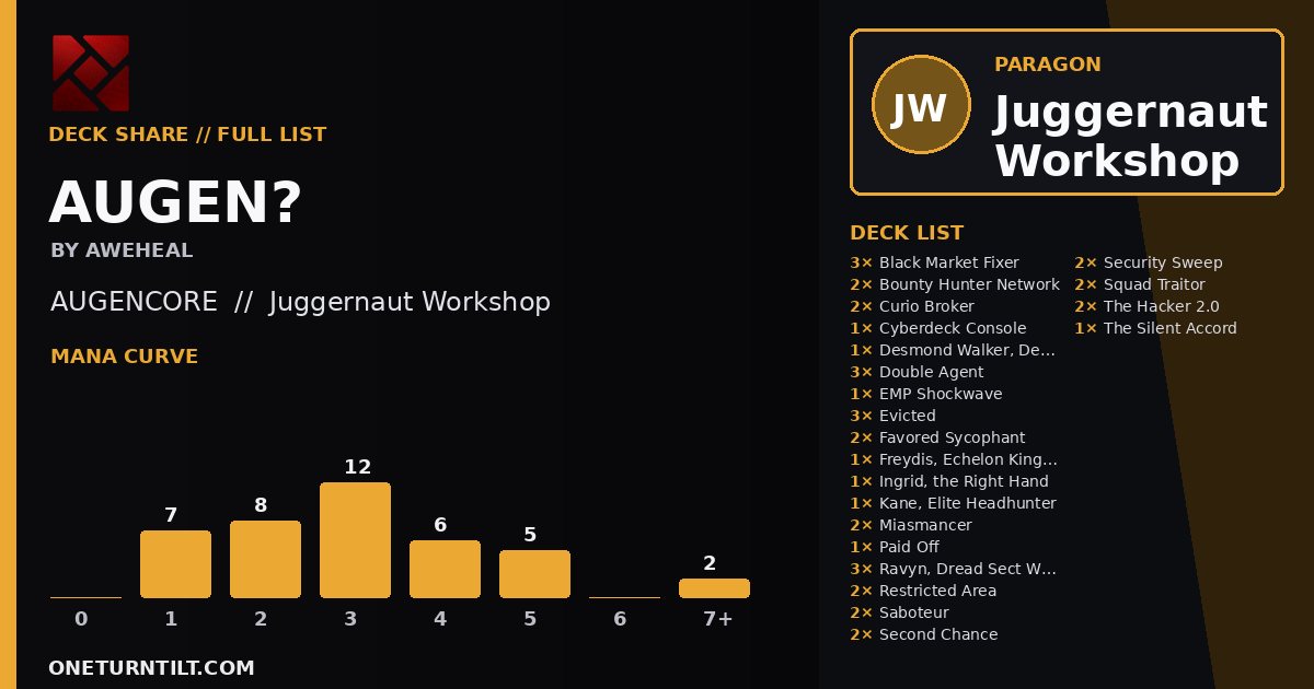 Deck share card