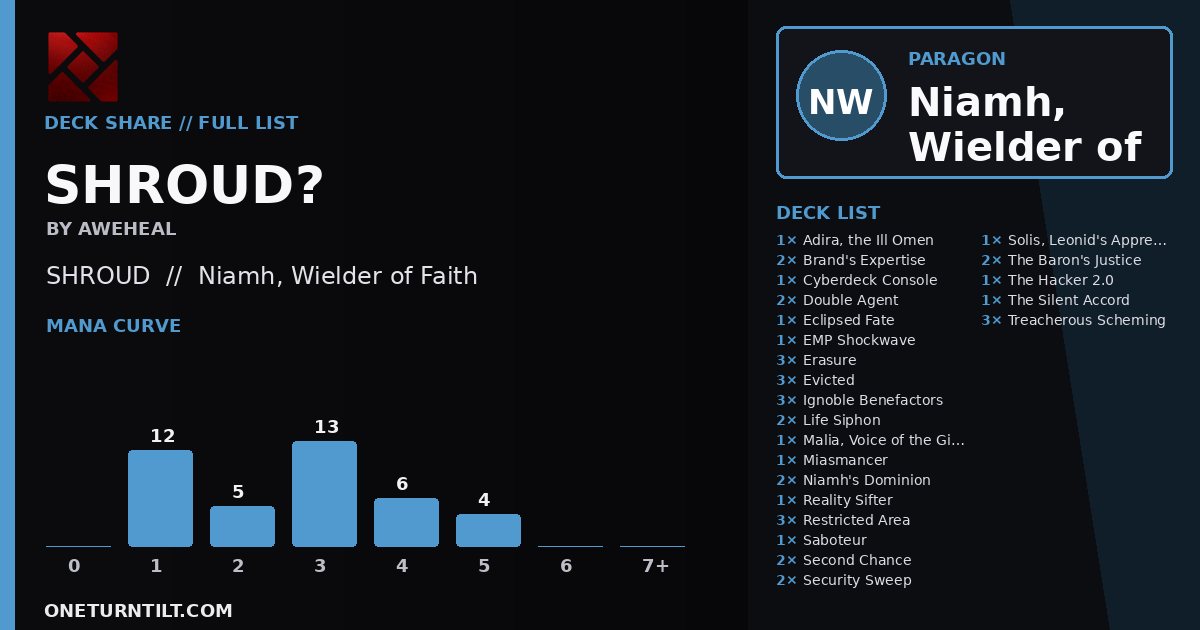 Deck share card
