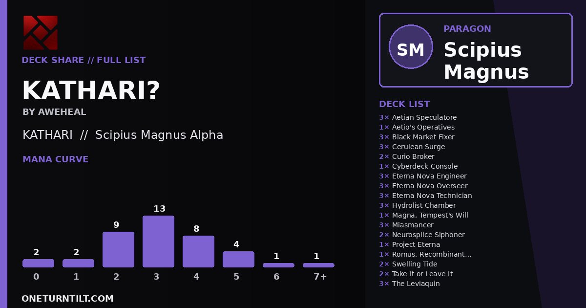Deck share card