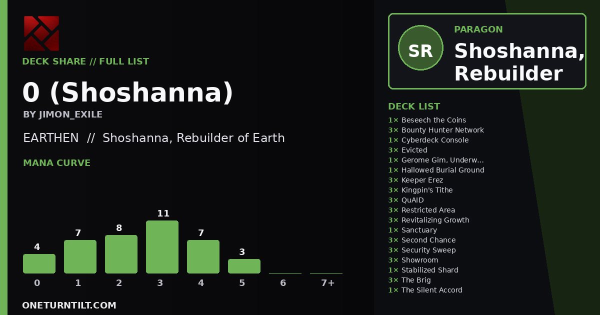 Deck share card