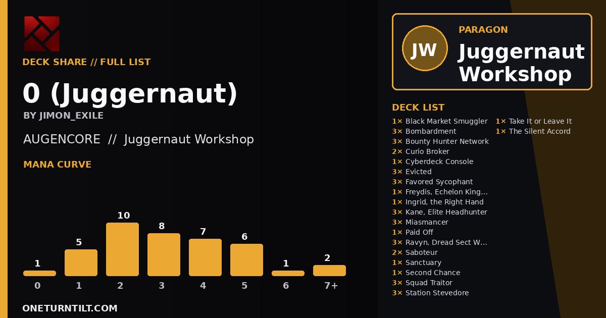 Deck share card