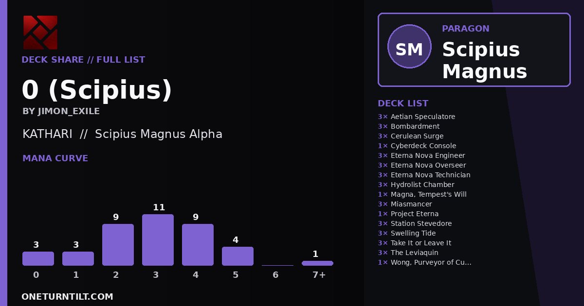 Deck share card