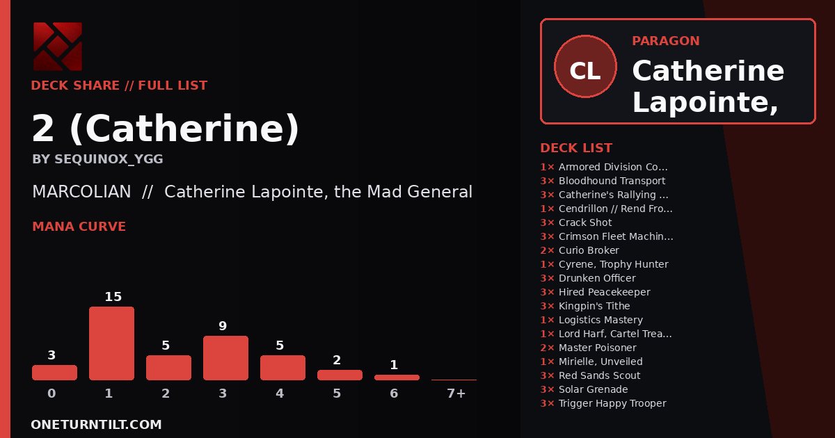 Deck share card