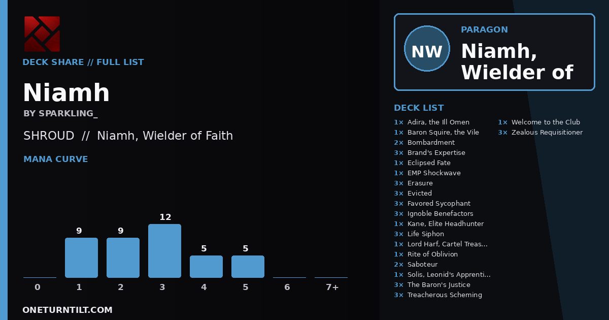 Deck share card