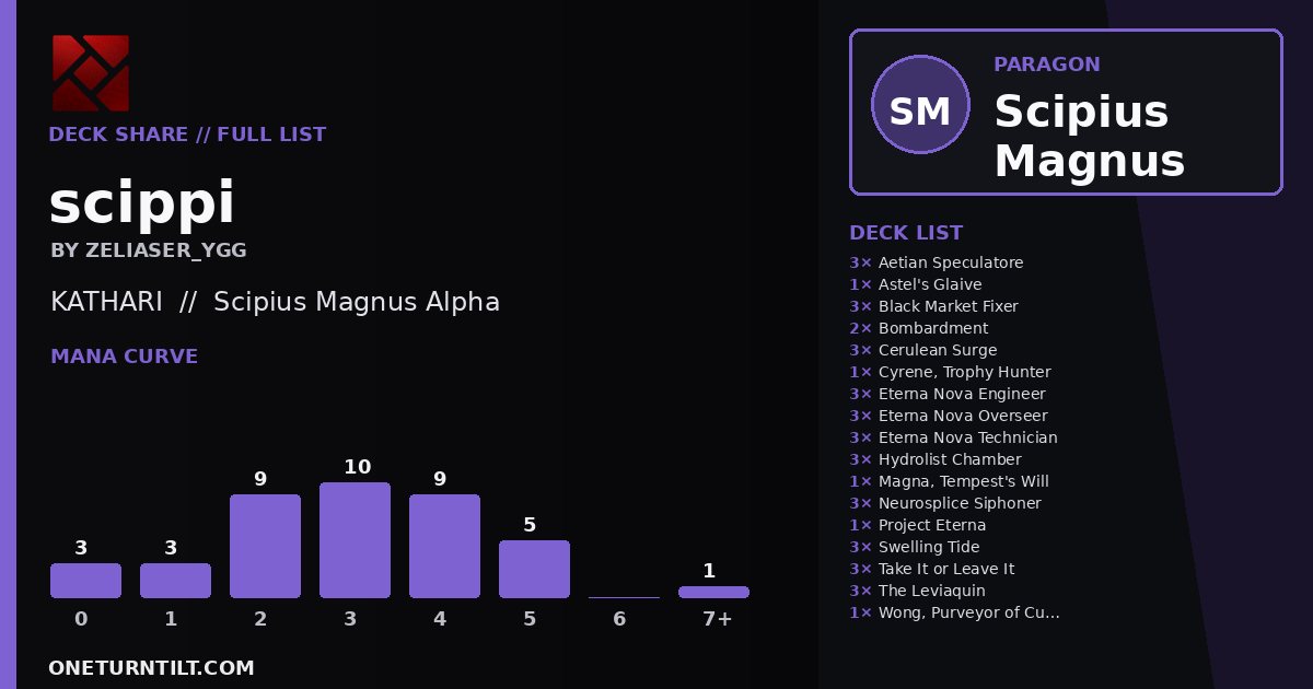 Deck share card