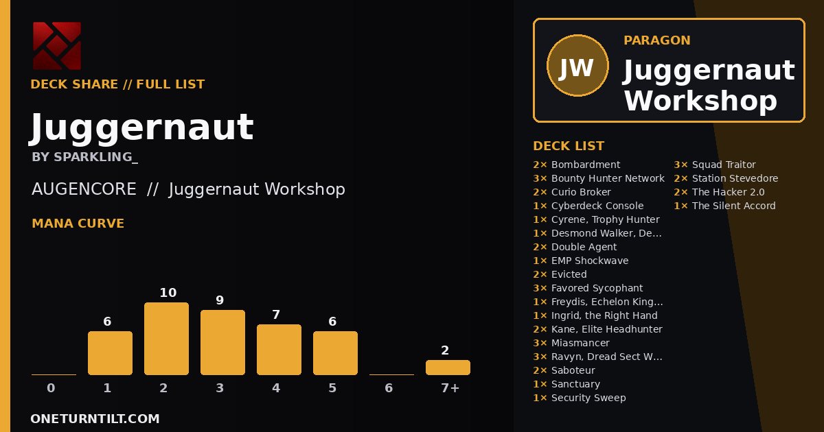 Deck share card